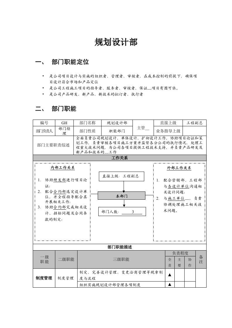 规划设计部岗位职责