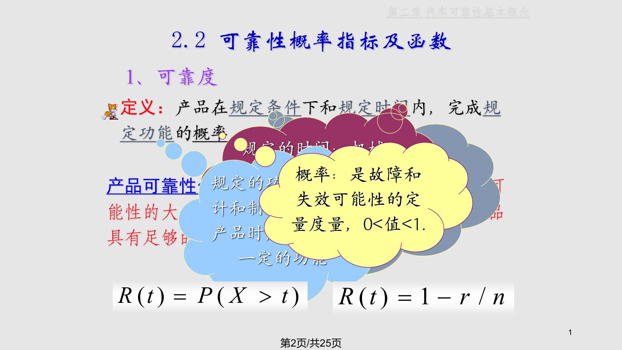 车辆可靠性要点