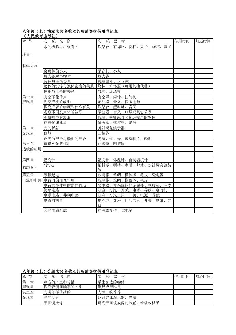 《初中物理实验仪器借用登记表（全）》.xls