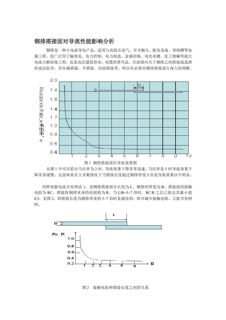 铜排搭接面对导流性能影响分析