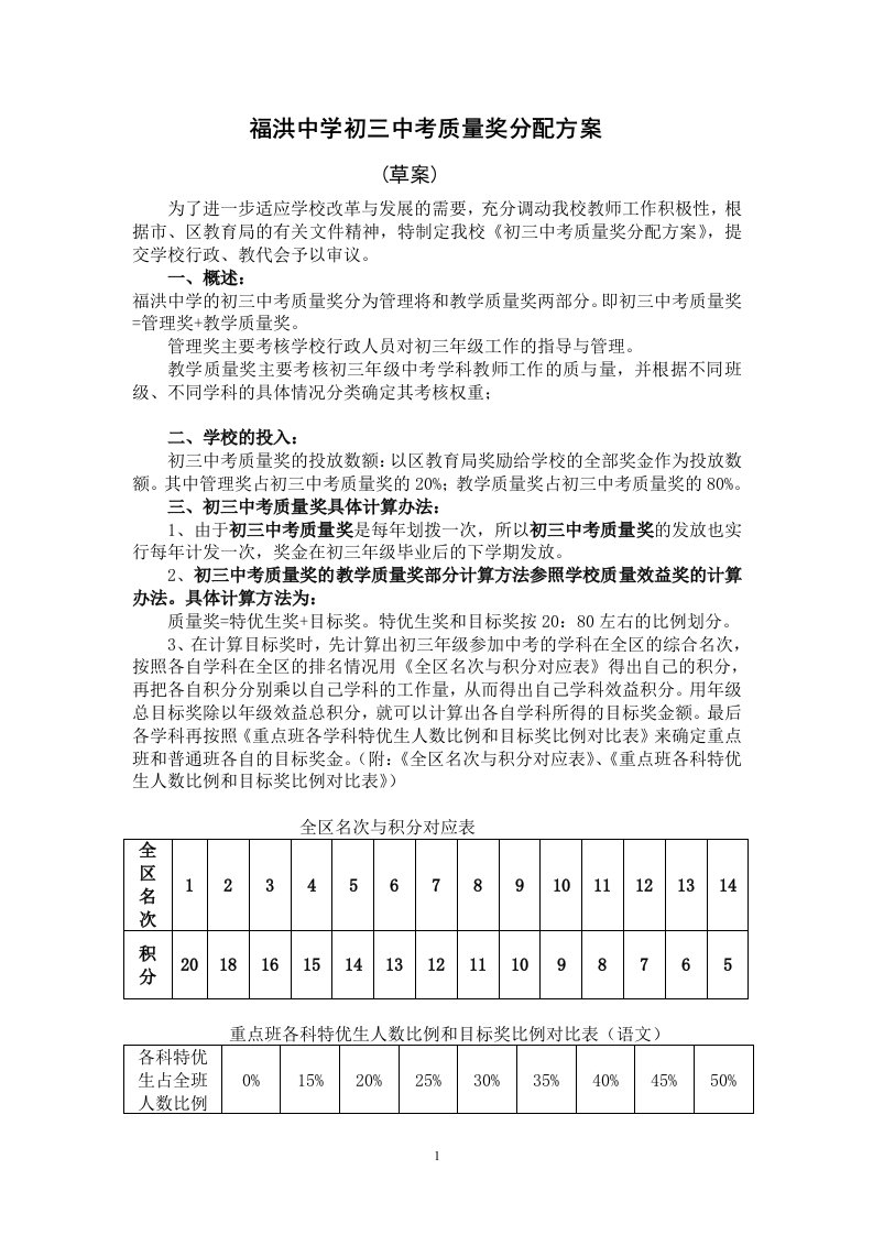 福洪中学初三中考质量奖分配方案