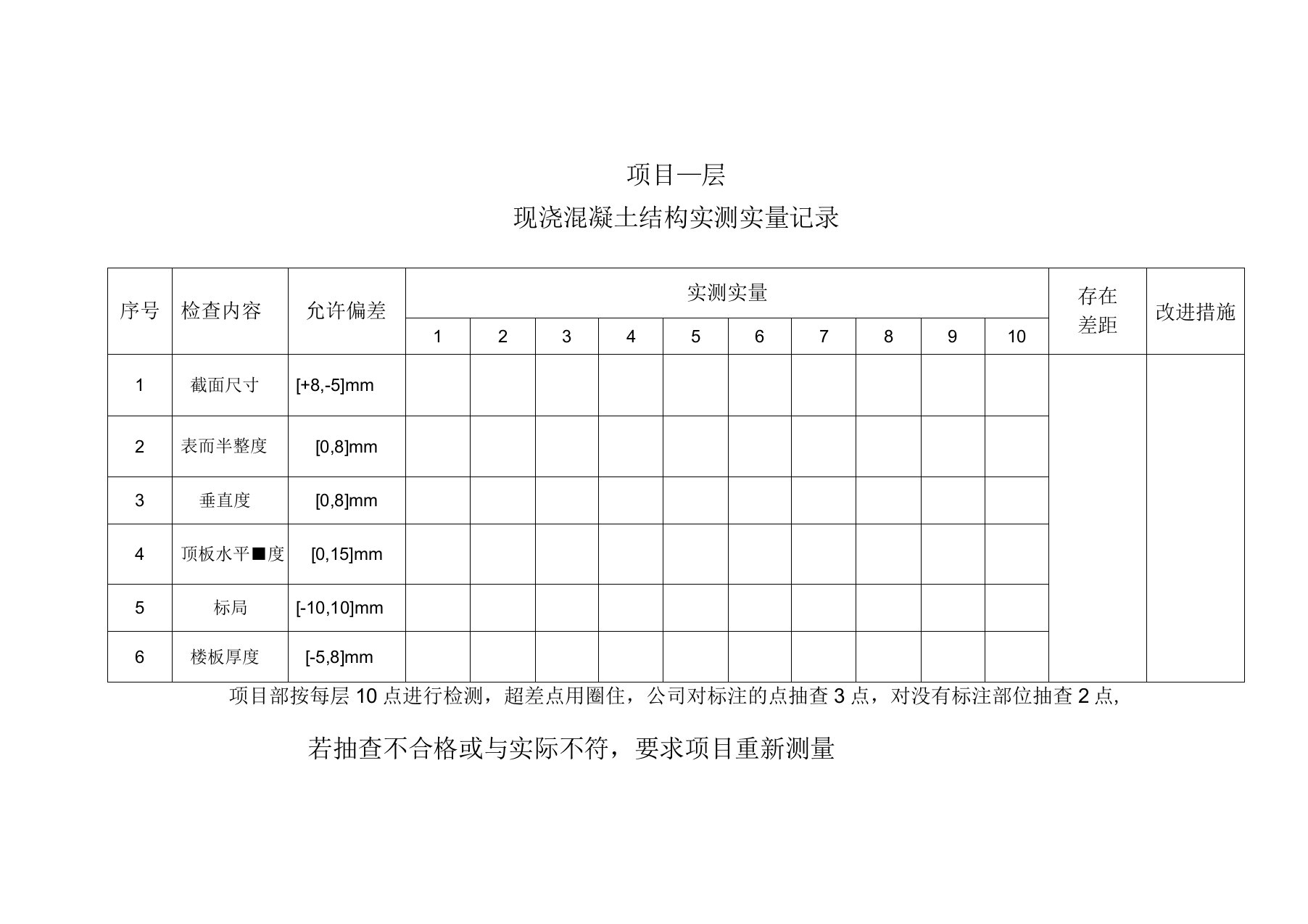 实测实量表格