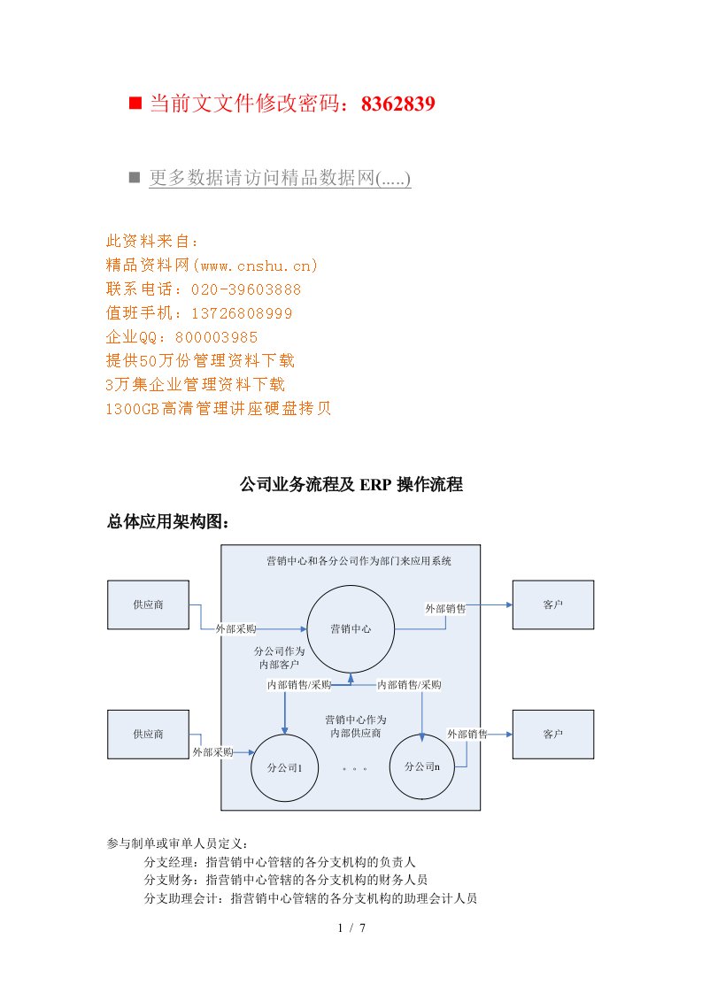 公司业务流程及ERP操作流程分析