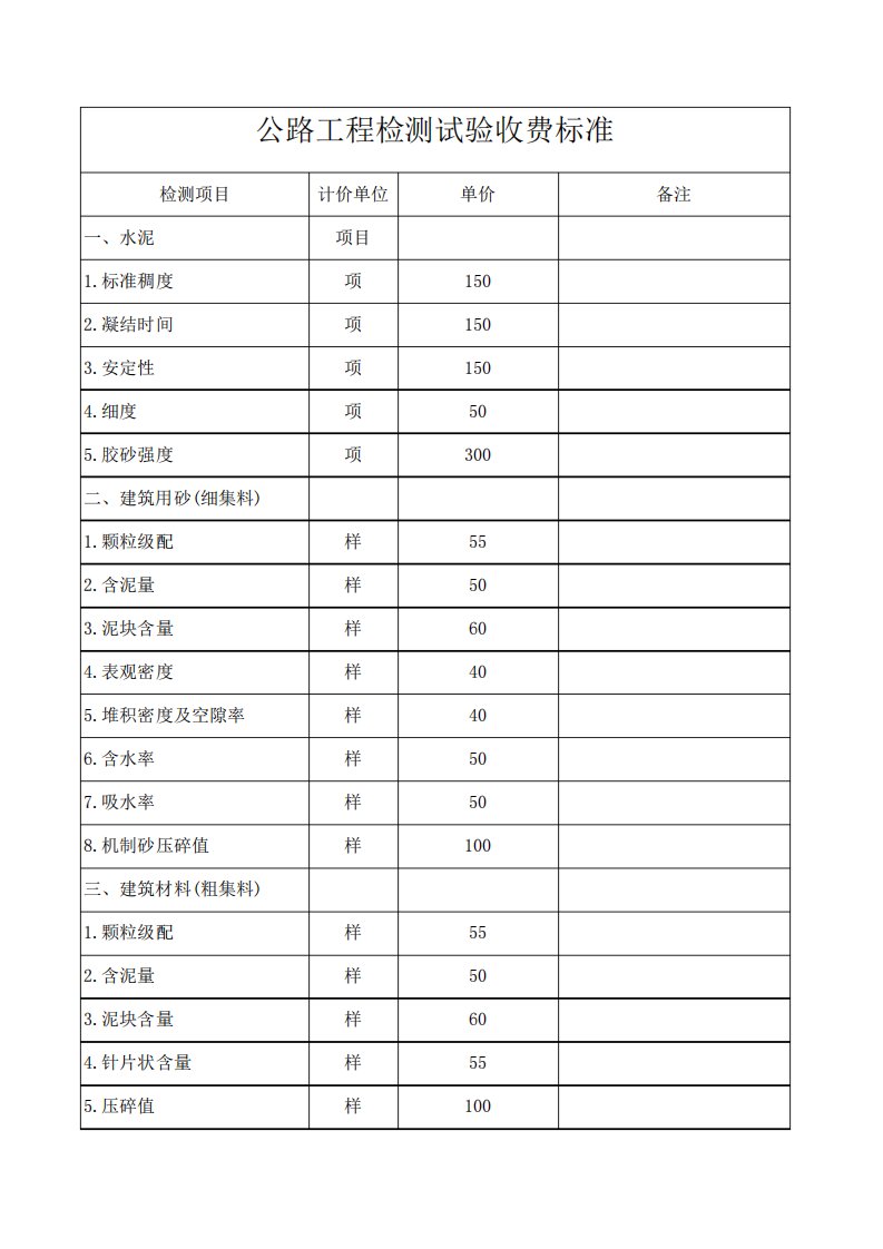 公路检测收费标准