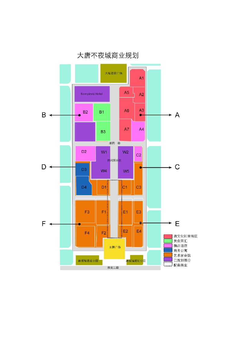 步行街不夜城商业规划