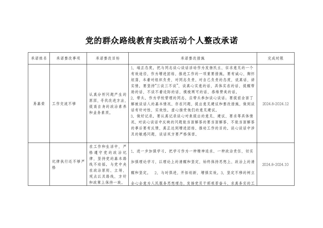 教育实践活动个人整改承诺