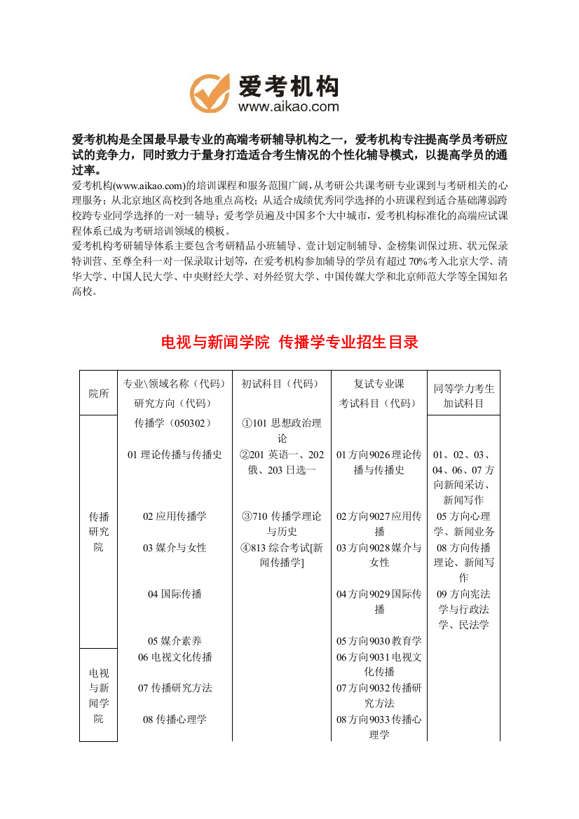 2014中国传媒大学传播学(电视与新闻学院)考研