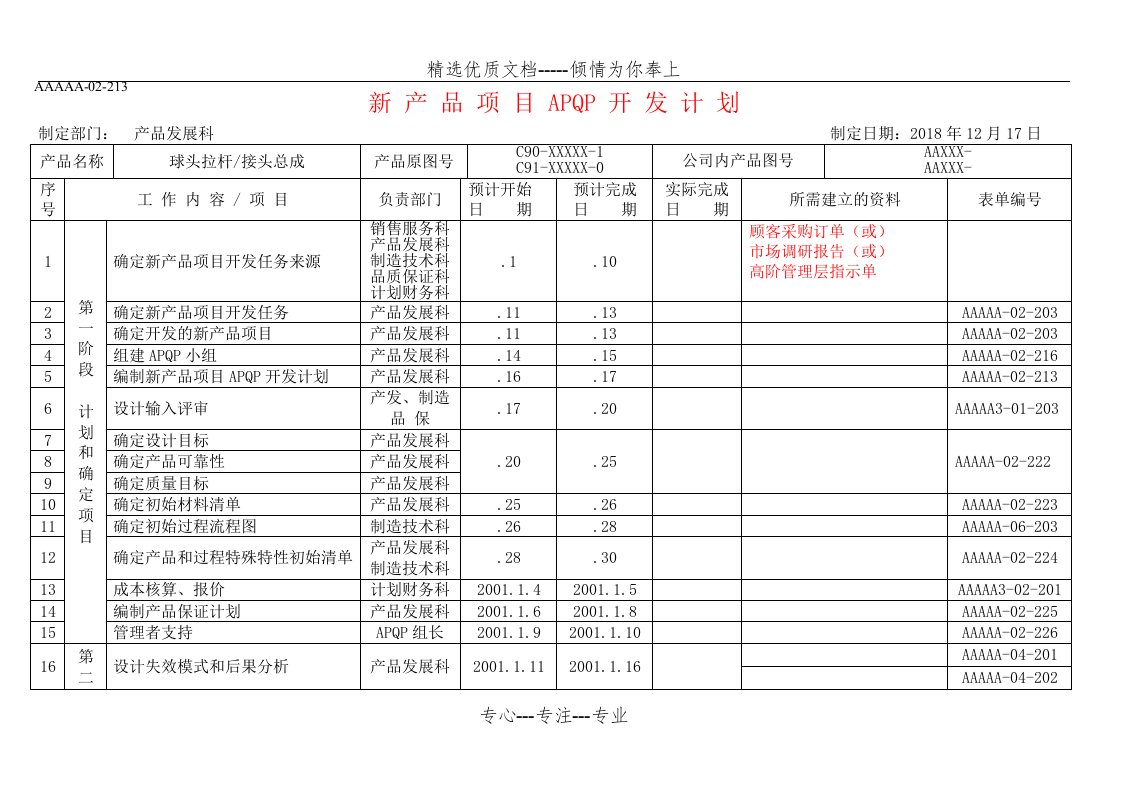 汽车零配件球头拉杆APQP完整范本(共113页)