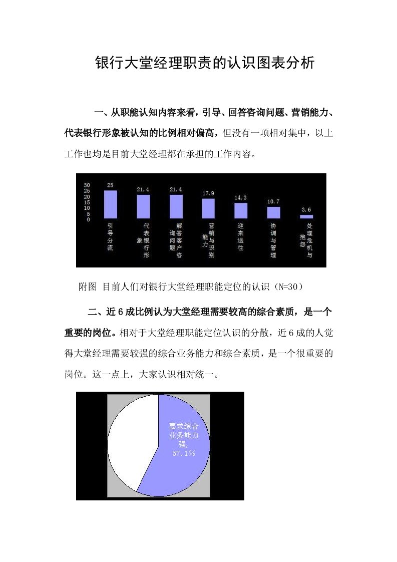 银行大堂经理职责的认识图表分析