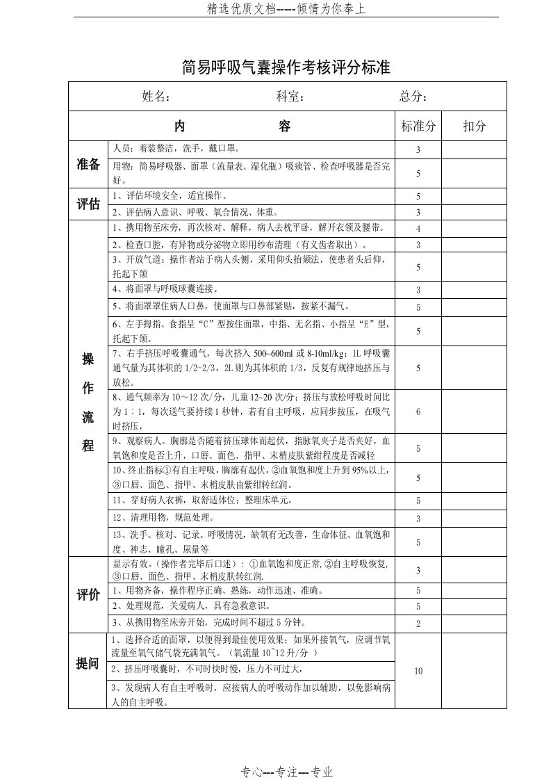 简易呼吸气囊操作考核评分标准(共2页)