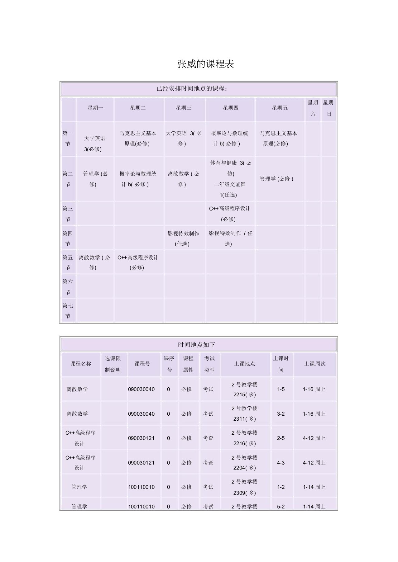 河南理工大学张威的课程表