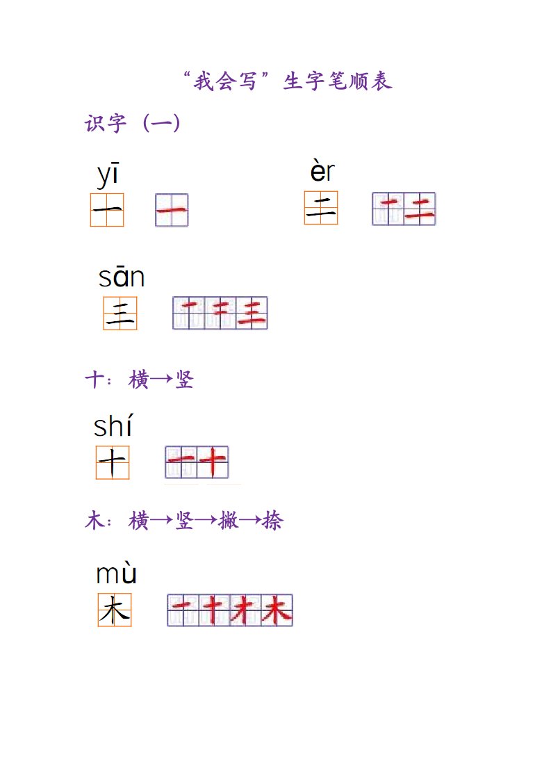 100个生字笔画笔顺整理(人教版一年级上册)