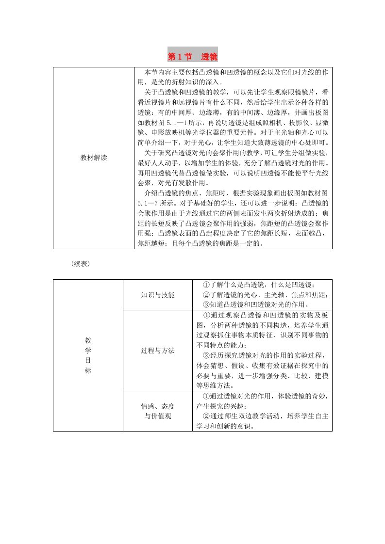 八年级物理上册