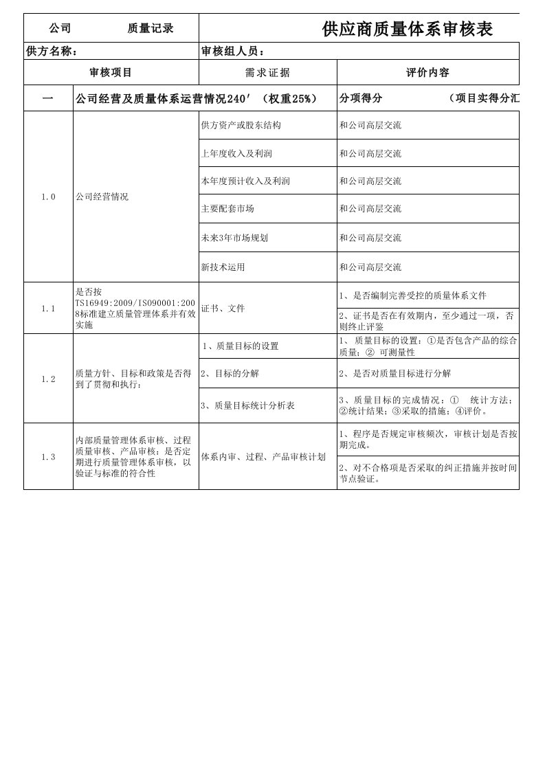 供应商质量体系审核表