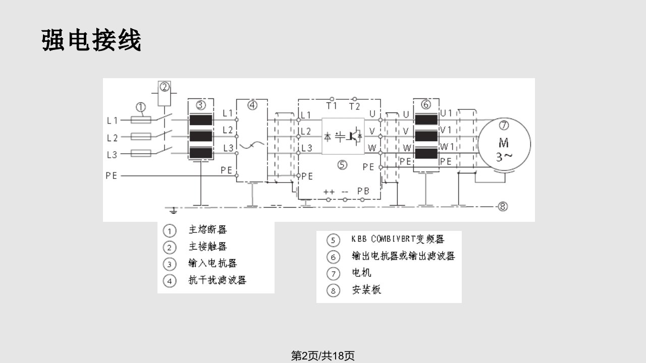 科比伺服器调试及维修参数调节