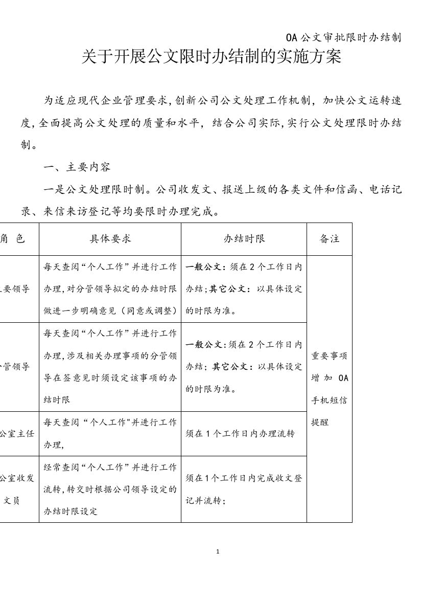 OA公文审批限时办结制