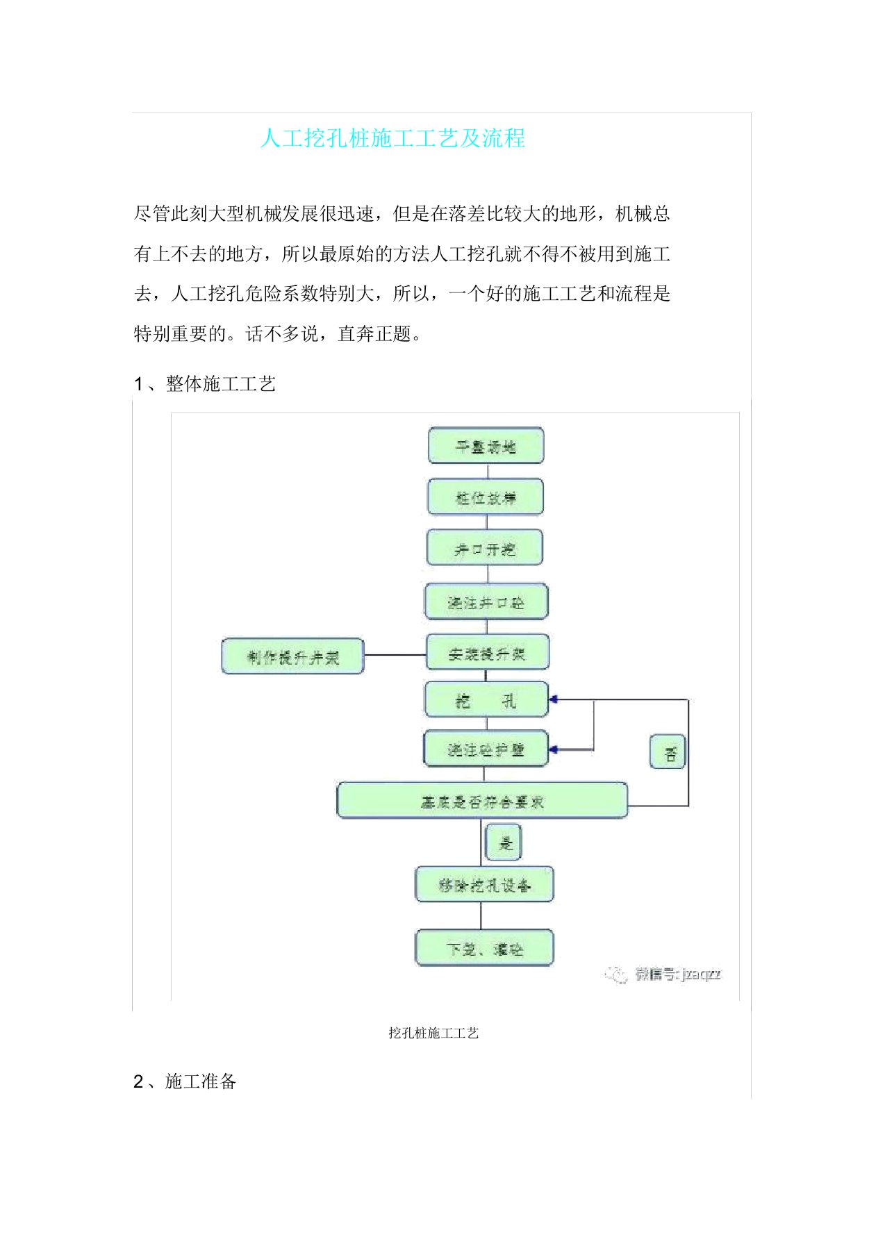 人工挖孔桩工艺及流程