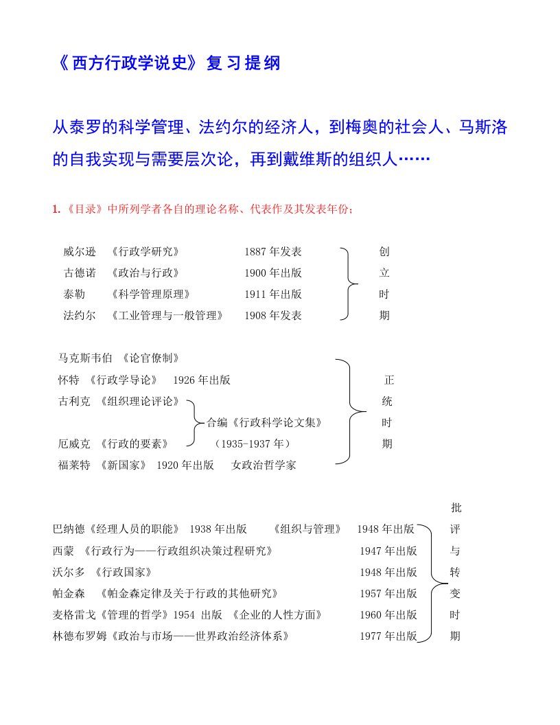 《西方行政学说史》复习提纲