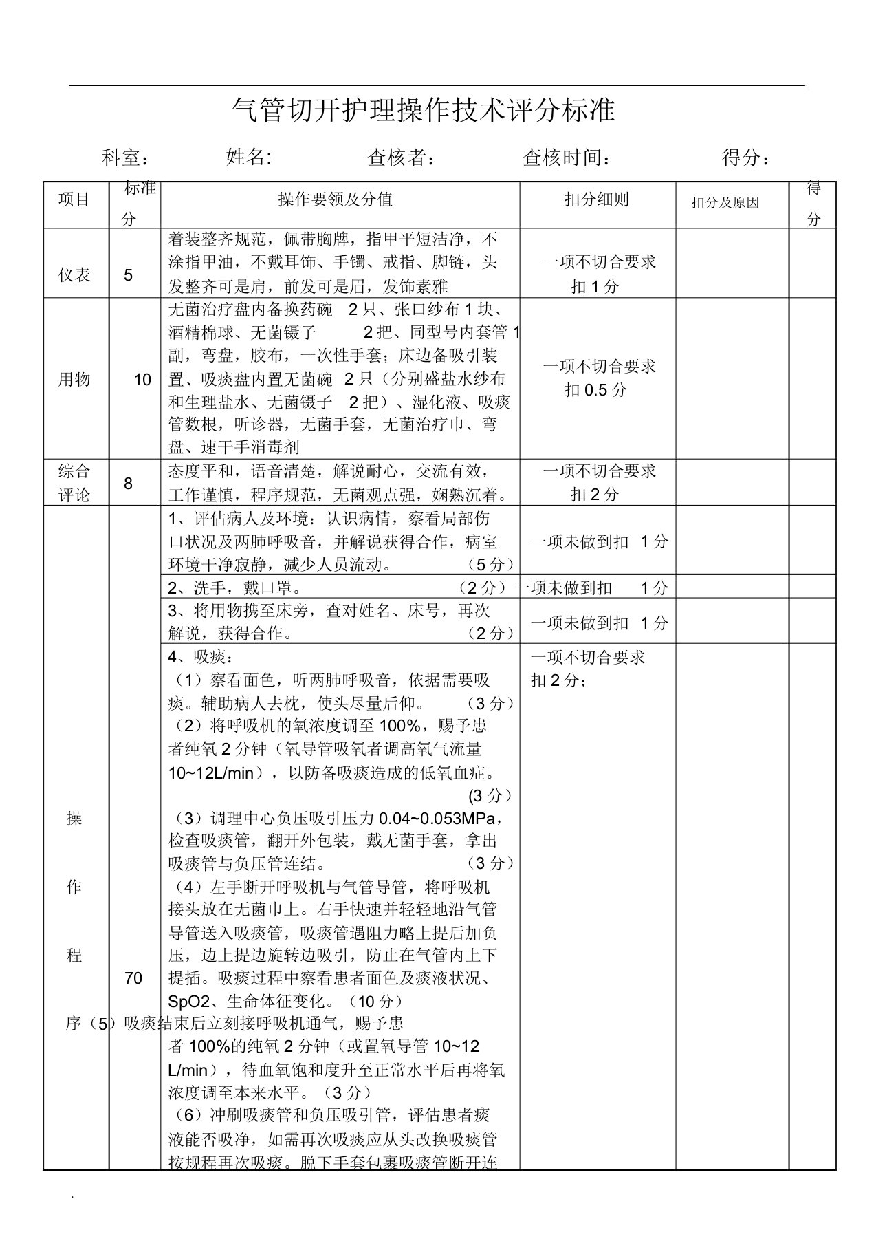 气管切开护理操作评分标准