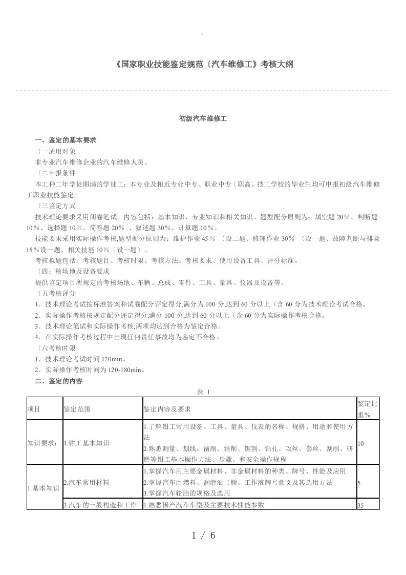 《国家职业技能鉴定规范方案[汽车维修工]》考核大纲