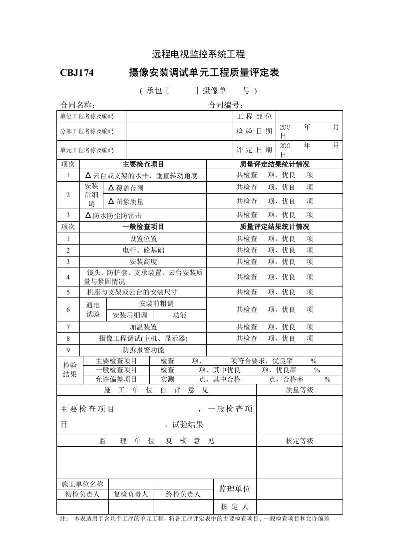 远程电视监控和闸门集中控制工程质量评定表(174~185)资料