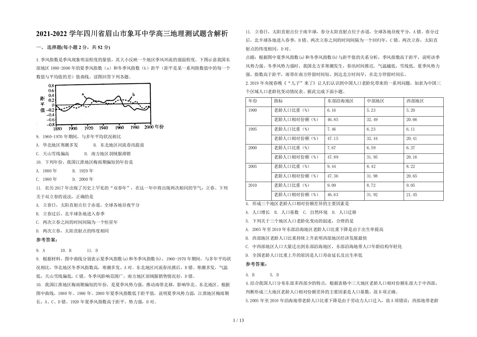 2021-2022学年四川省眉山市象耳中学高三地理测试题含解析