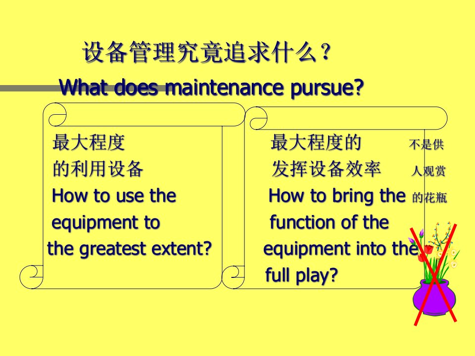 精选将军集团设备管理金字塔