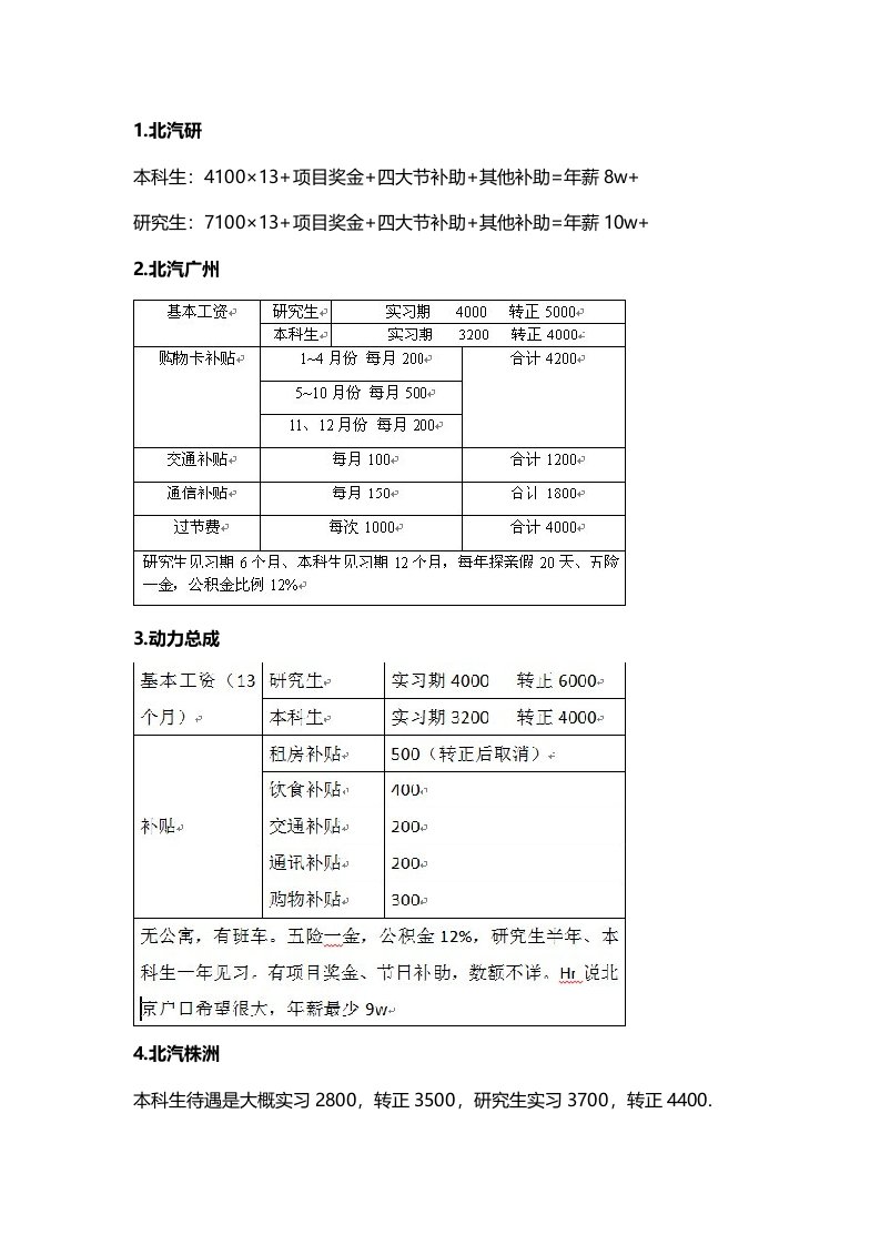 北汽集团部分公司待遇