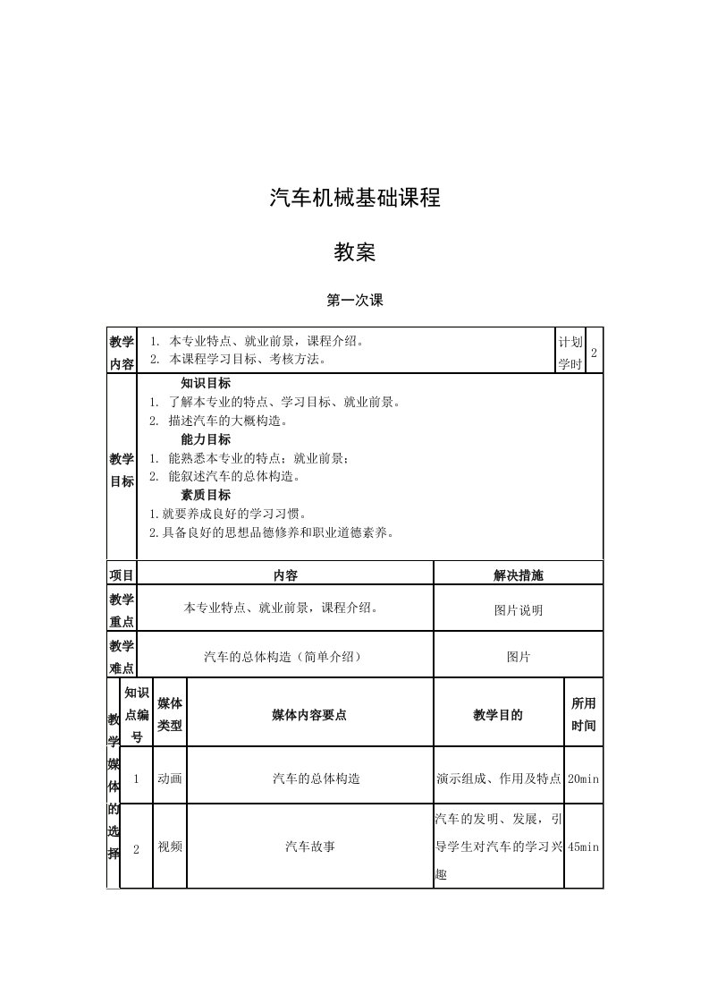 汽车机械基础教案