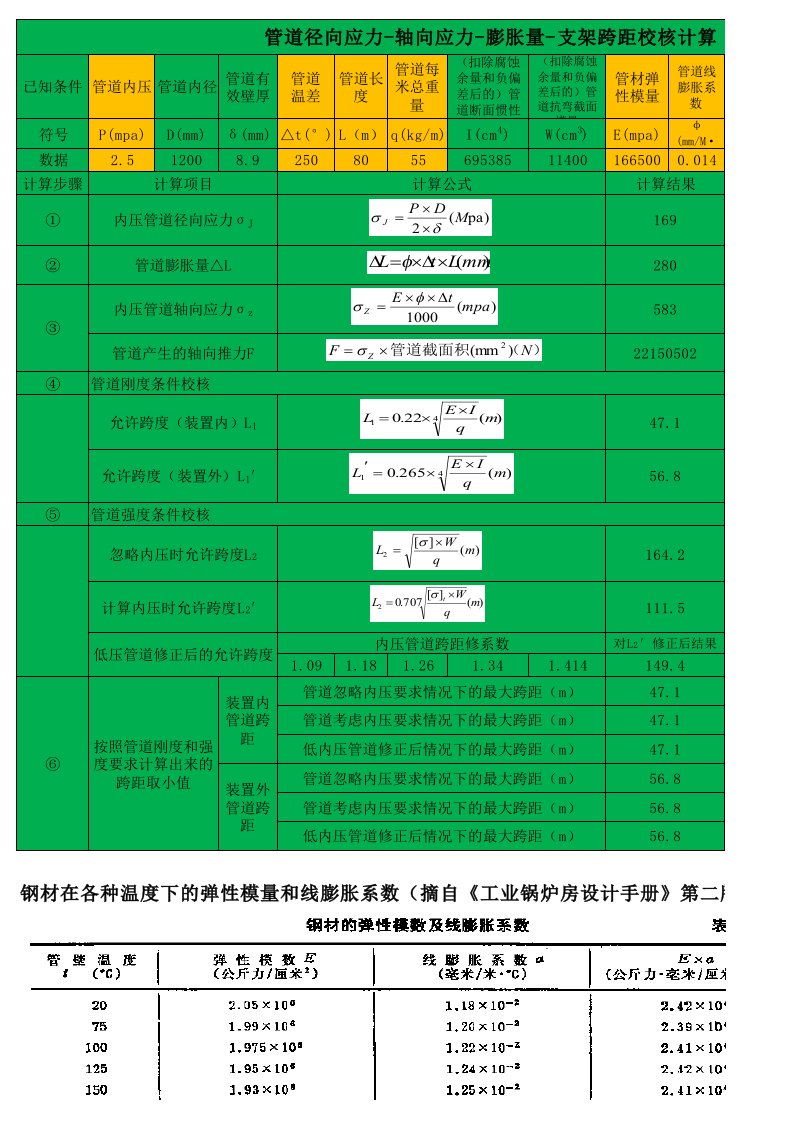 对管道支架间距计算