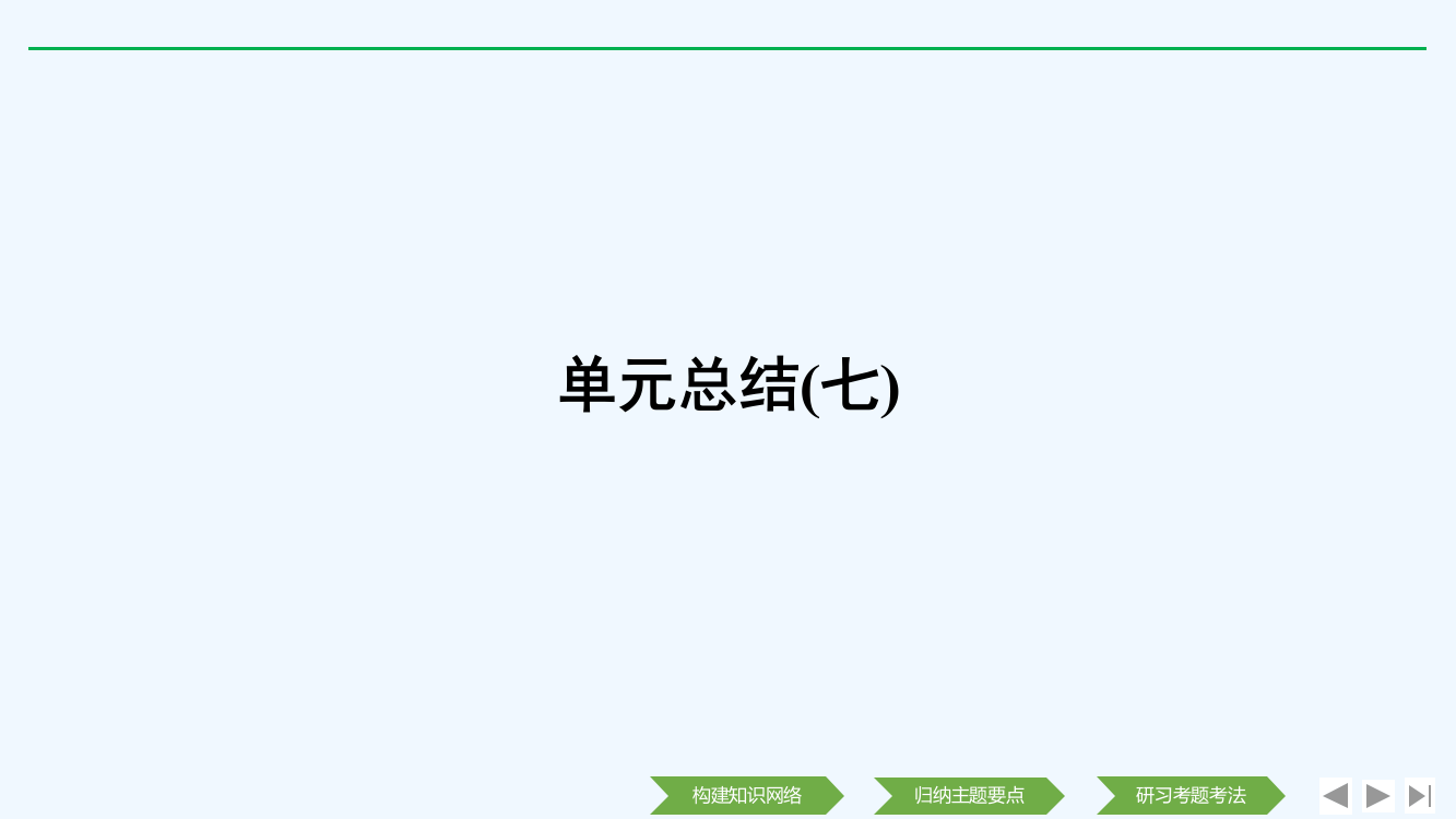 新设计历史人教选修一课件：第七单元