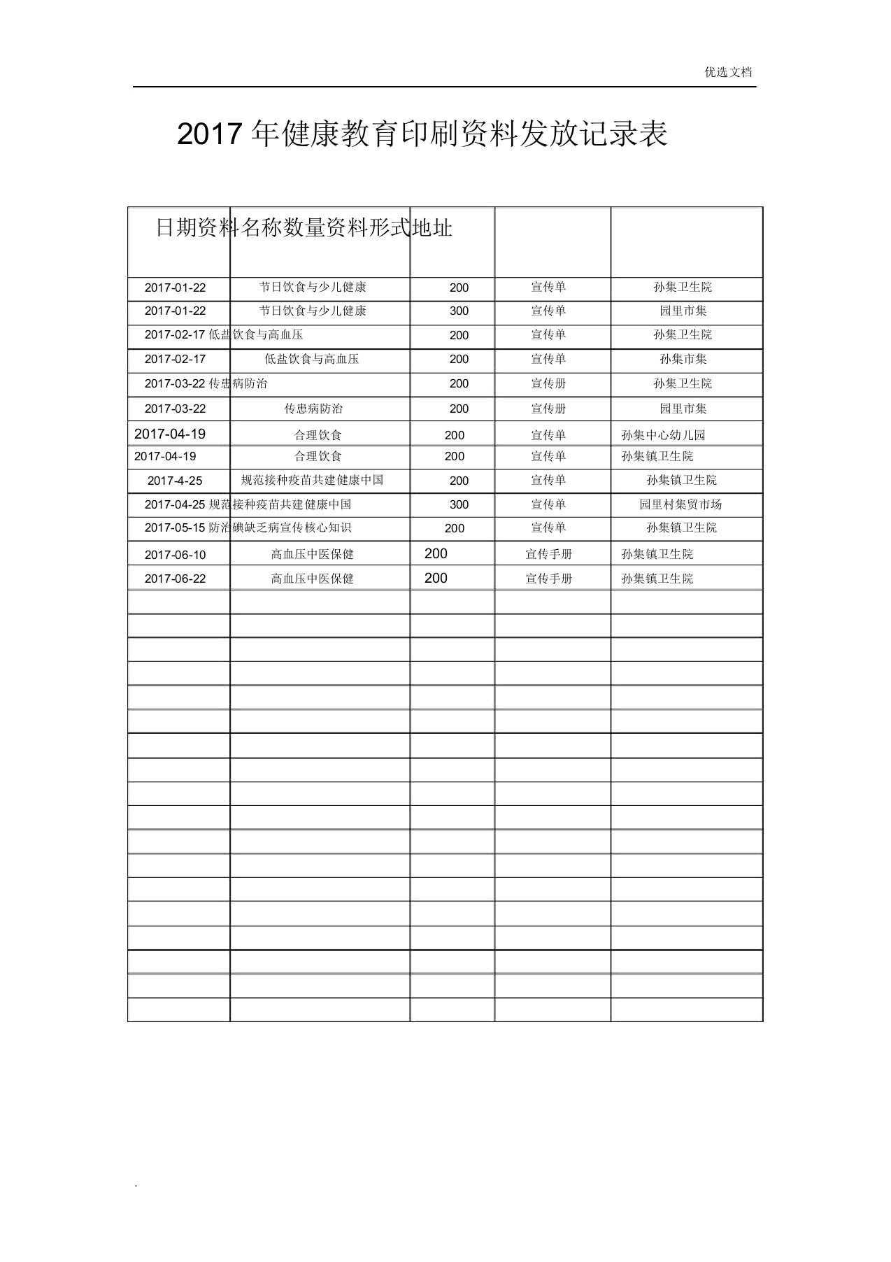 健康教育宣传资料发放记录