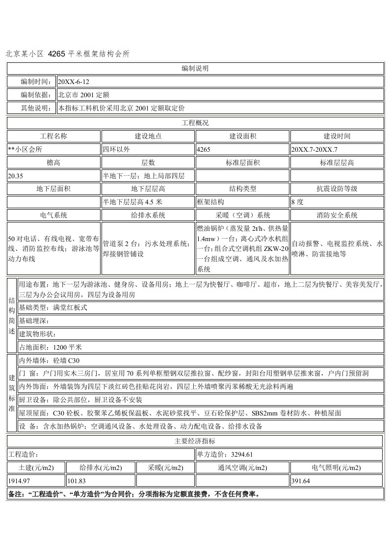 房地产经营管理-北京某小区