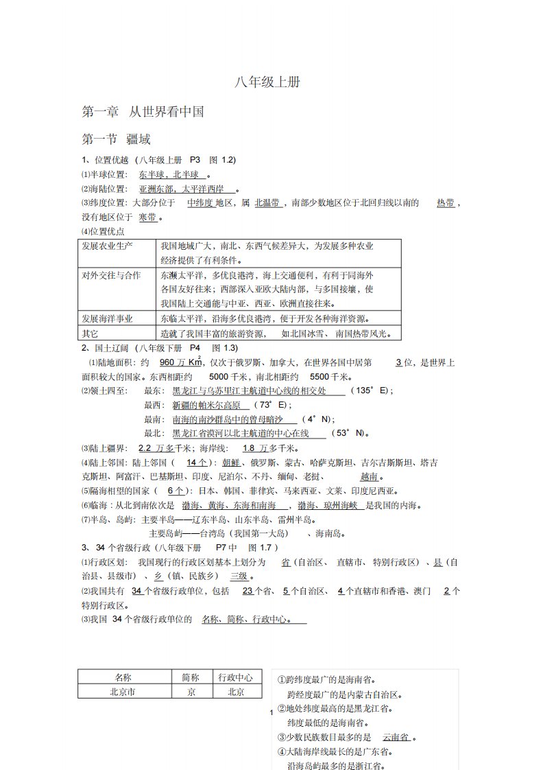 八年级地理知识点汇总