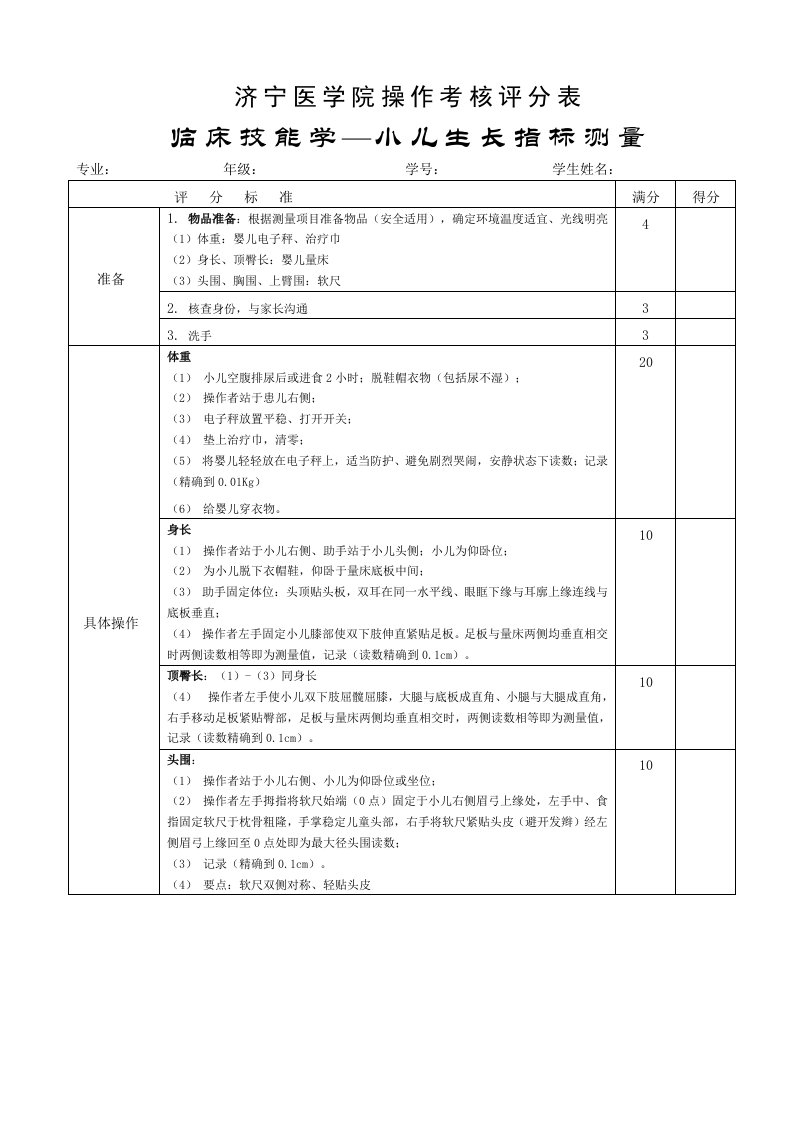 小儿生长指标测量评分标准