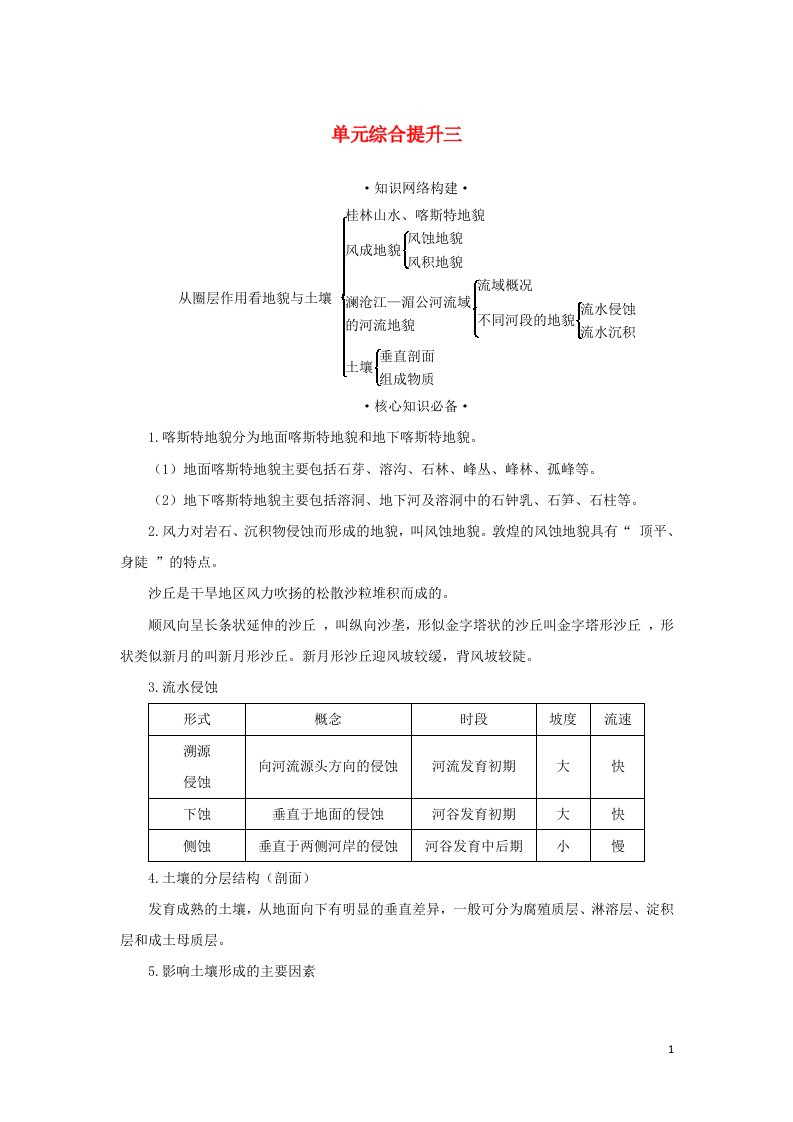 2021_2022年新教材高中地理第三单元从圈层作用看地貌与土壤单元综合提升学案鲁教版必修第一册