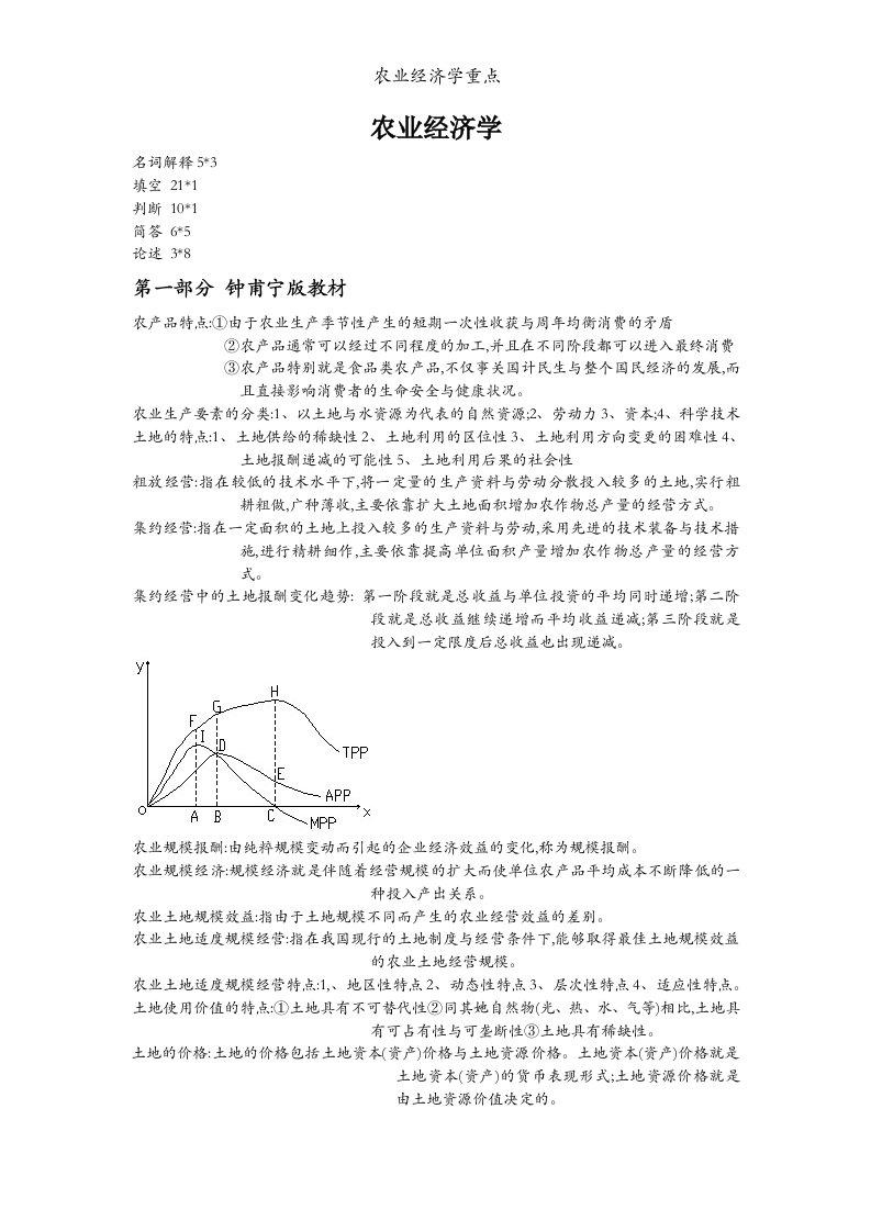 农业经济学重点