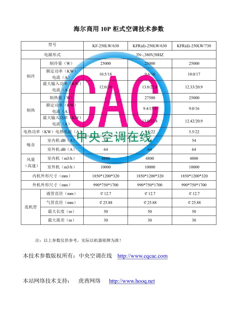 海尔商用10p柜式空调技术参数