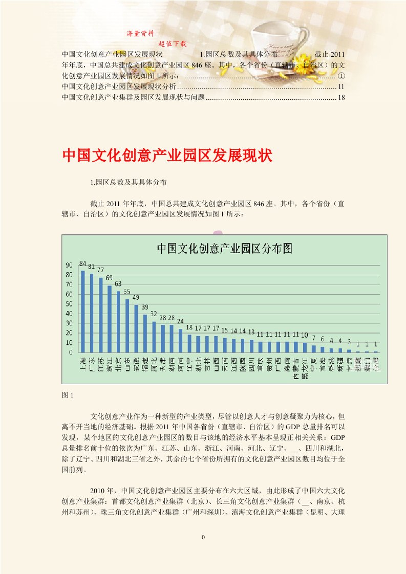 文化创意产业园经营现状及发展对策研究