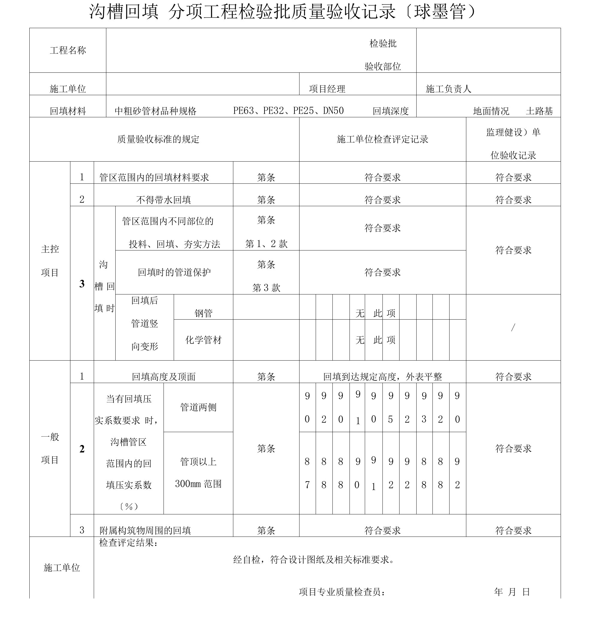 PE管及双壁波纹管施工分部、分项、检验批质量验收表格