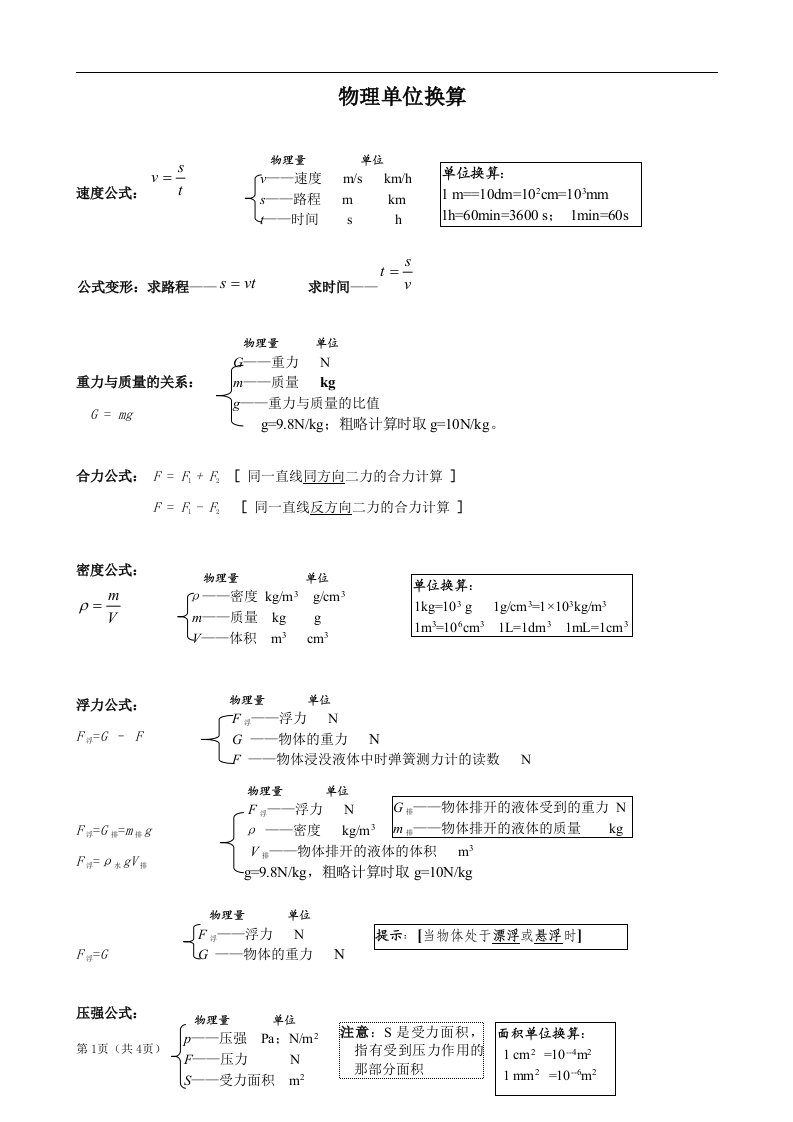 物理单位换算