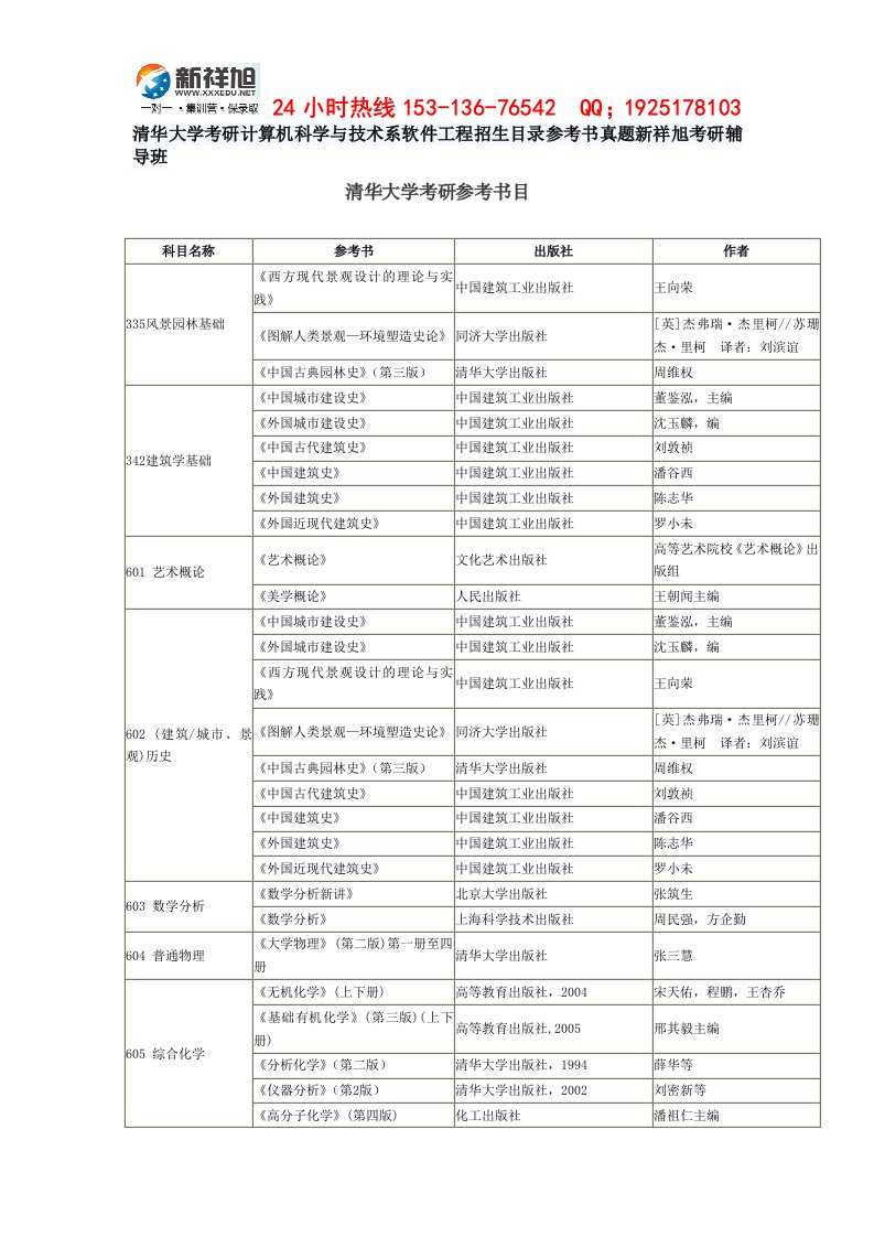 清华大学考研计算机科学与技术系软件工程招生目录参考书真题新祥旭考研辅导班