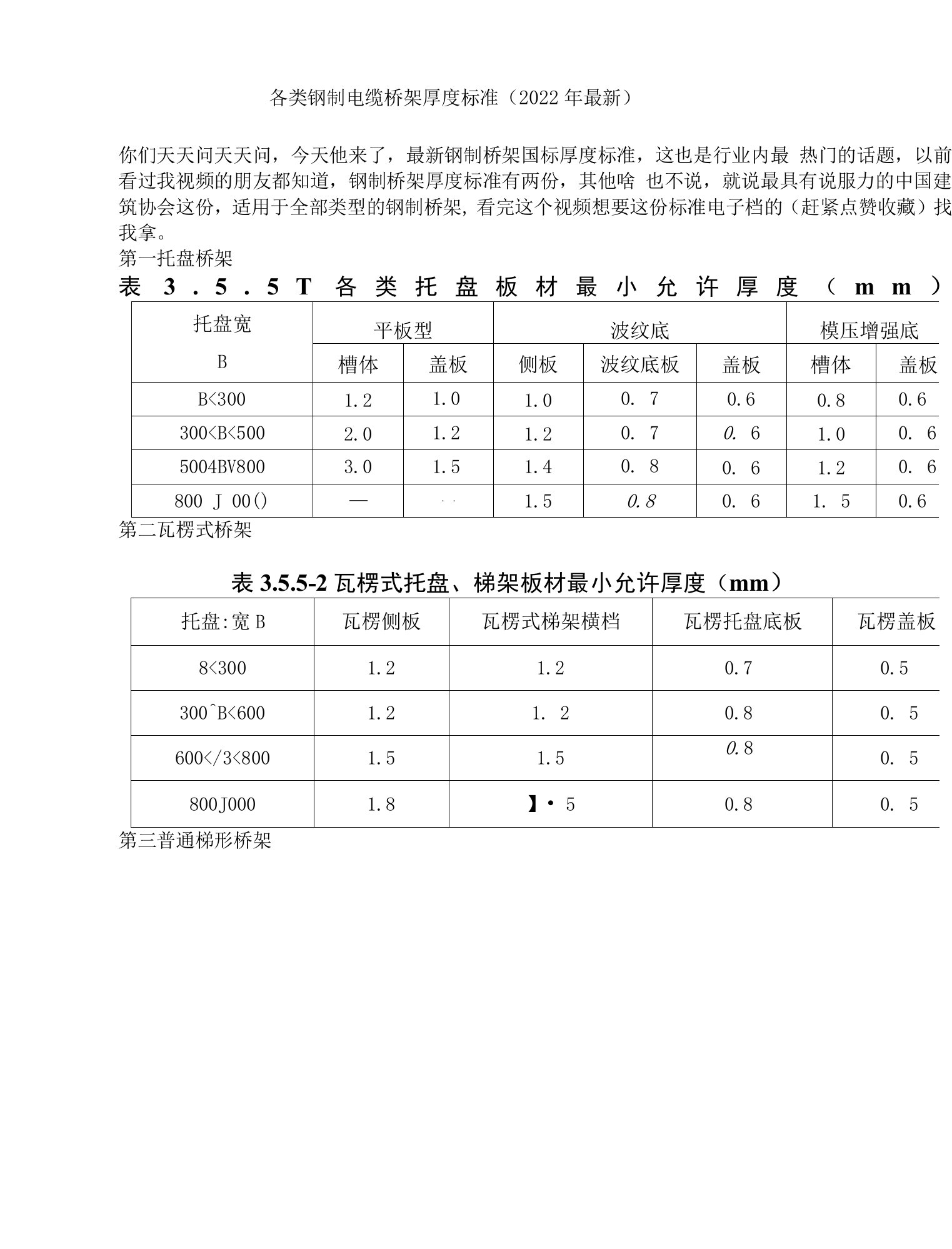 各类钢制电缆桥架厚度标准（2022年最新