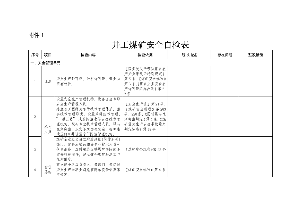 井工煤矿安全自检表-2