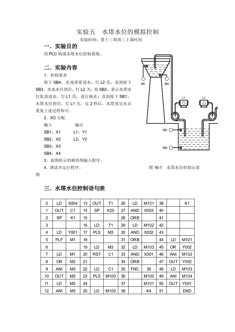 实验五水塔水位的模拟控制