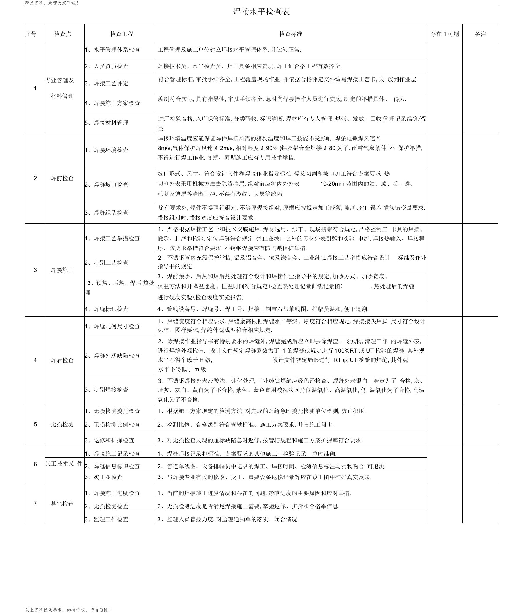 焊接质量检查表