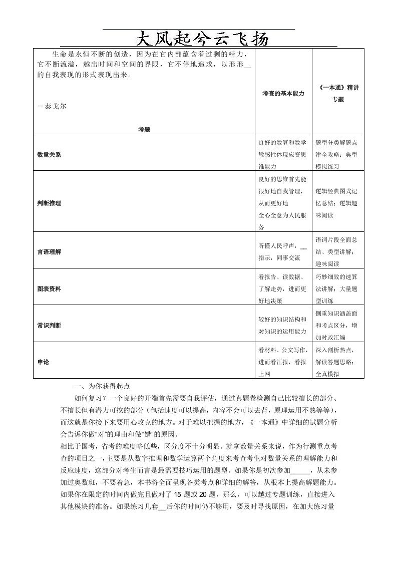 [英语学习]Pylpaf考试及技巧