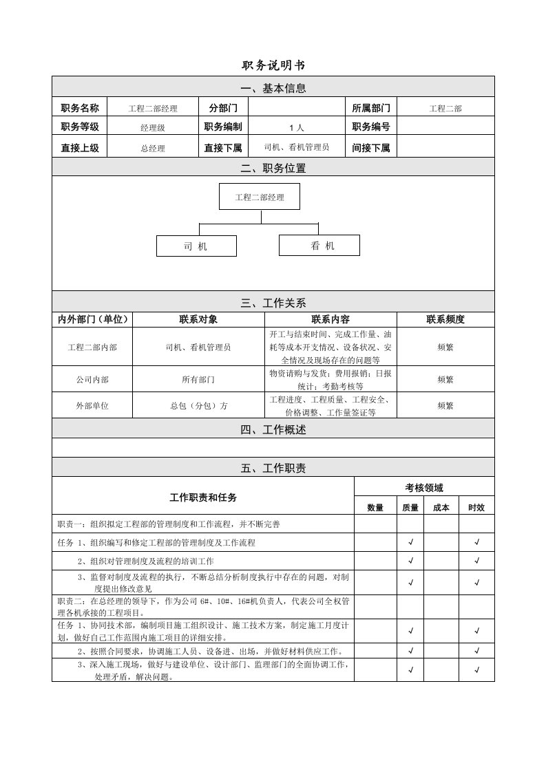 工程二部经理职务说明书