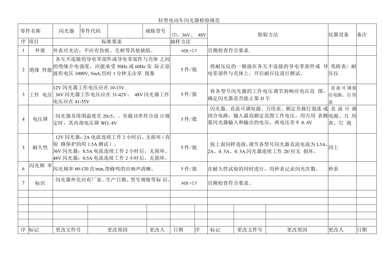 闪光器检验规范（轻型电动车）