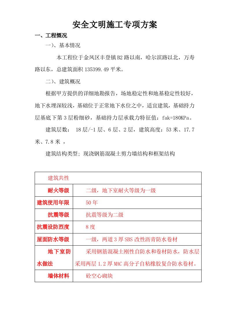 现浇钢筋混凝土剪力墙结构和框架结构申报标化方案资料